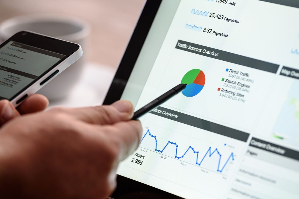 What are Programmatic Platforms (DSPs)?
