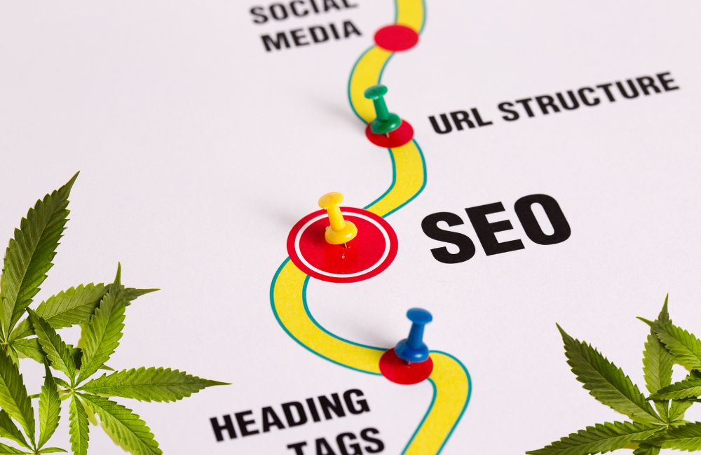 2. On-Page SEO