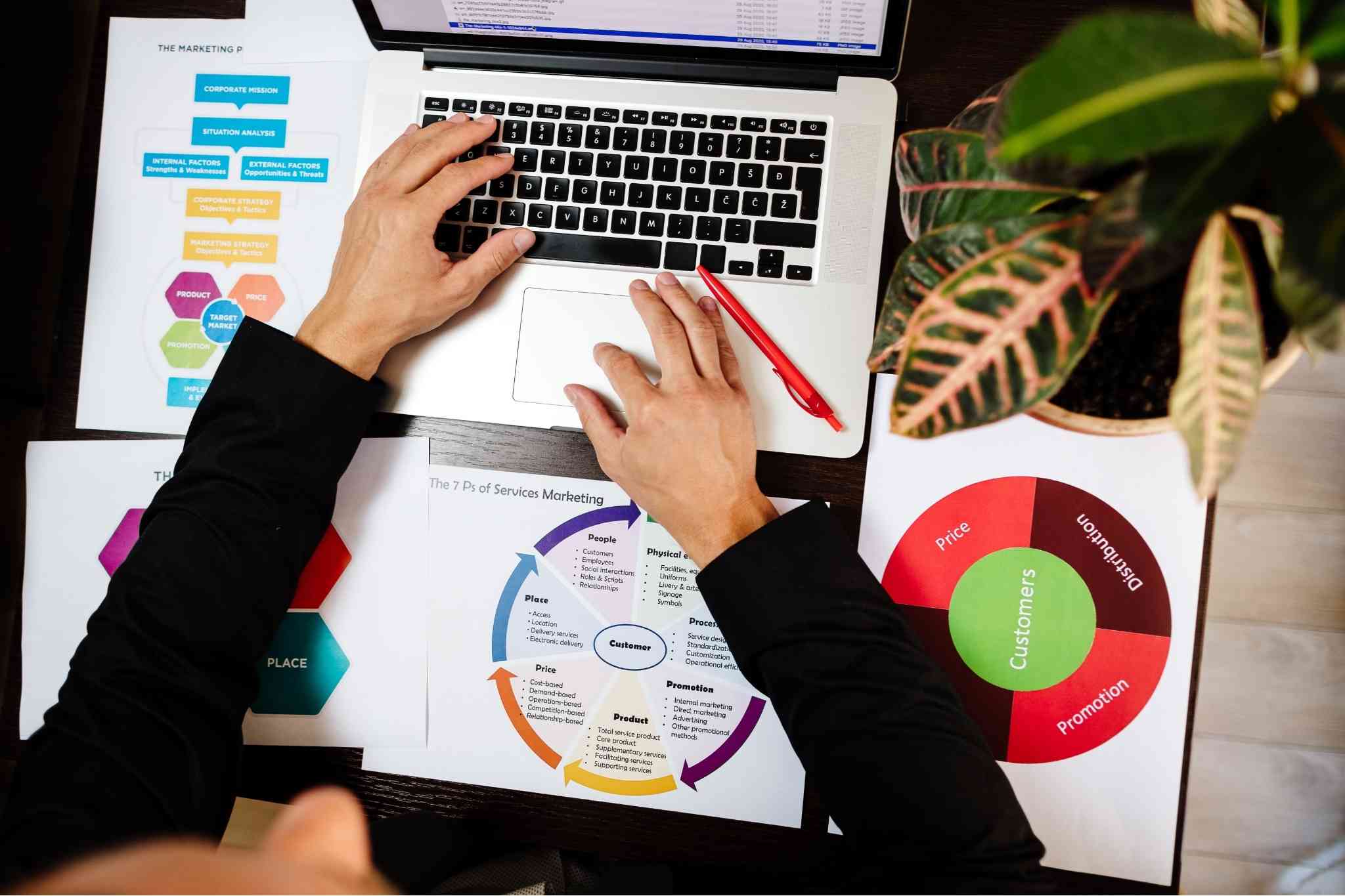 Dispensary Marketing Services